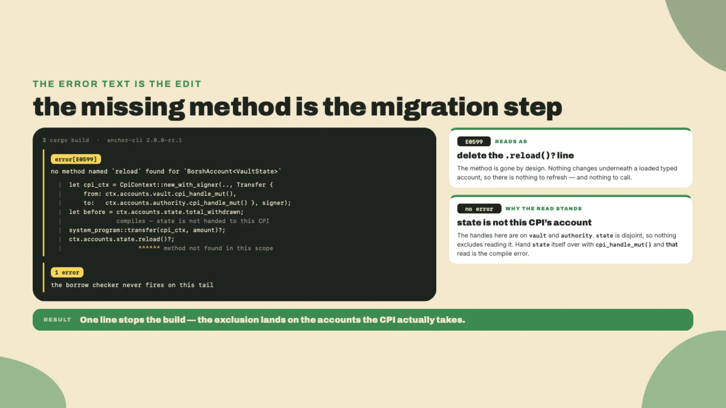 The V2 build throws exactly one error on the copied v1 withdraw, no method named reload, while the typed read a line above it compiles because state is not an account this transfer touches.